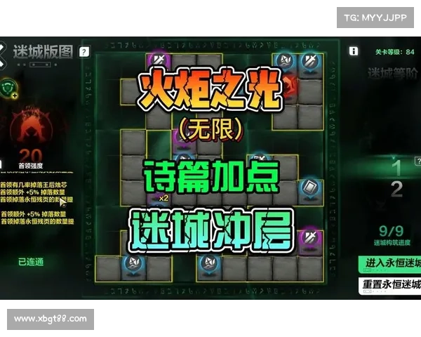 火炬之光2狂战士属性点加点全攻略及最佳加点方案解析