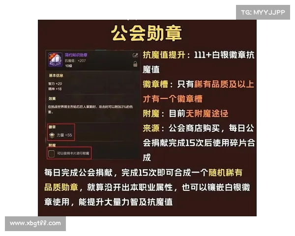 如何在世界征服者2中高效获取各类勋章提升游戏成就