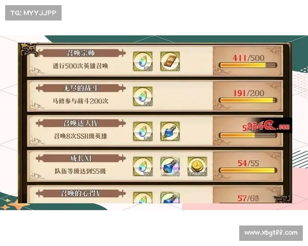 梦幻模拟战新手入门指南：从基础到进阶的必备技巧与策略分享