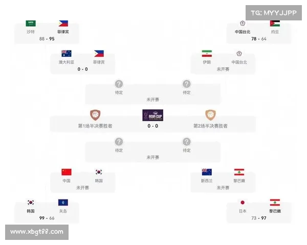 如何查询亚洲杯中国队比赛时间并及时获取赛程更新