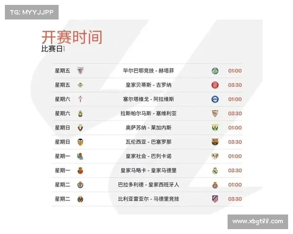 如何评估西甲新赛季潜力新星的成长轨迹与发展前景